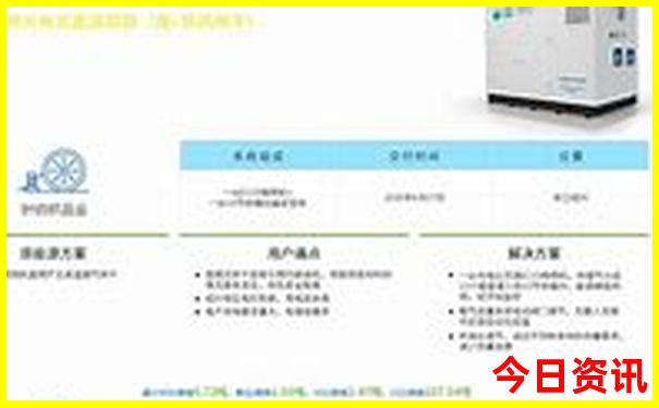 贵州7日自驾游最佳路线