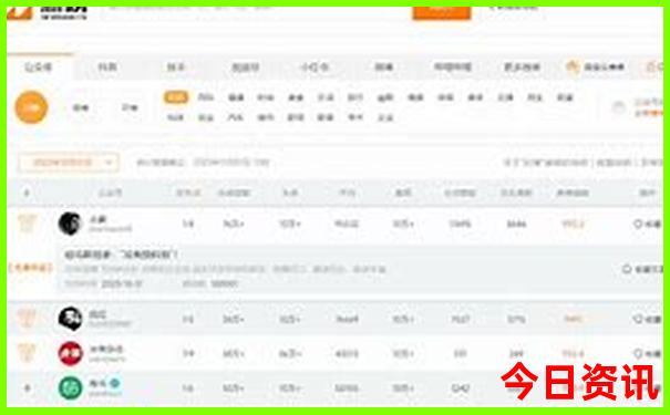 五一桂林旅游攻略必去景点