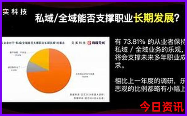 北京夏季玩水好去处