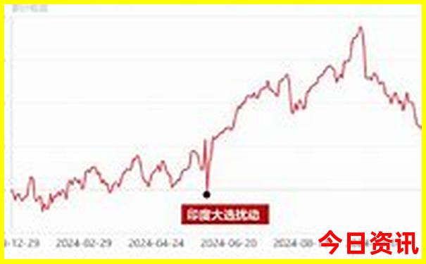 北京适合夏天去玩的地方