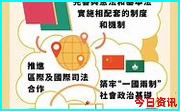 暑假国内旅游推荐