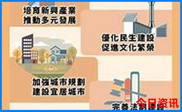 夏天避暑的城市有哪些