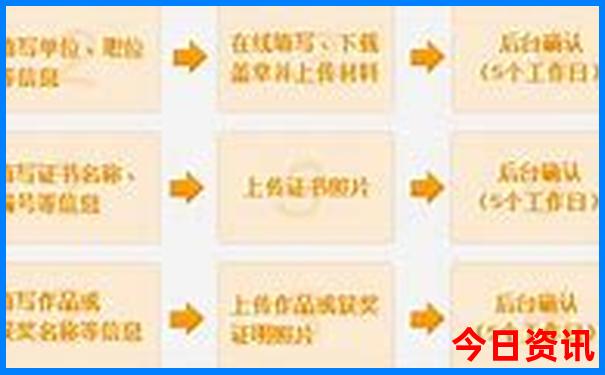 兴隆景点推荐 旅游景点排名