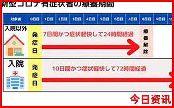 西安旅游攻略4天自由行